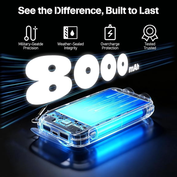 PYAN-Portable Charger Solar Power Bank 8000mAh with USB-A and USB-C 5V/3A Output Port Blue Battery Pack Compatible with iPhone, Samsung, Waterproof Emergency LED Flashlights Perfect for Camping, Hiki