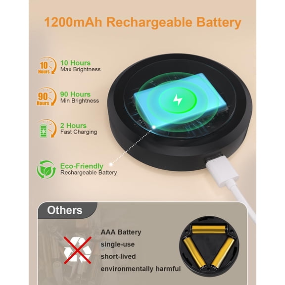 PYAN-Puck Lights with Remote Control,3 Colors Under Cabinet Lighting Wireless,Rechargeable Battery LED Tap Light,Timer Function Stick On Lights for Kitchen,Cabinet,Counter,Closet, Shelf,3 Pack