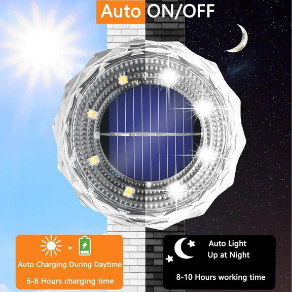 PYAN-Solar Ground Light Outdoor 8 Pack Mini Solar Grounf Lights Waterproof Landscape Lighting Solar Powered Pathway Lights LED Disk Light for Patio Lawn Driveway Yard Decor, Cool White