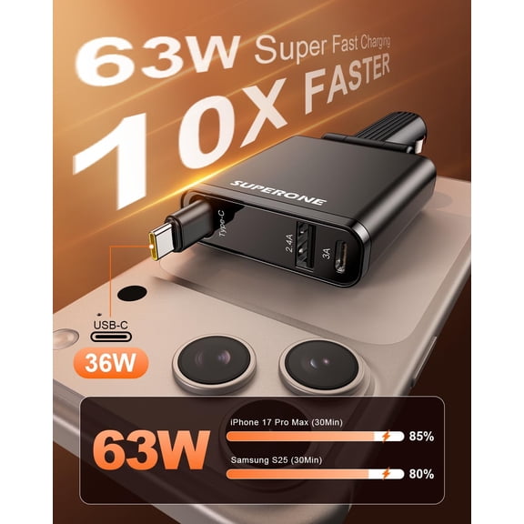 PYAN-Ultra-Slim Retractable Car Charger, 63W USB-C Car Charger, Fast Charging Car Phone Charger with Type C Cable, Car Accessories Adapter for iPhone 17/16/15/14/13, Samsung, iPad, RV Truck