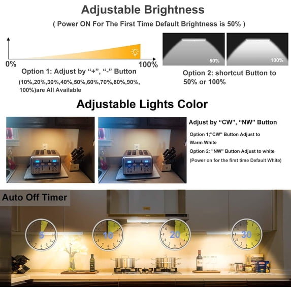PYAN-Under Cabinet Lights Wireless Battery Operated Lights with Remote Control LED Closet Lights Counter Wall Lights Without Wiring with Remote for Kitchen Shelf Hallway, Multiple Colors 2 Pack