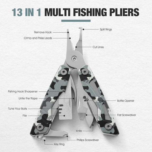 PYAN-VIRENKNIFE Mini EDC Multitool,13-in-1 Stainless Steel Multi Tool Pliers with Pocket Knife,Bottle OpenerScrewdriverPerfect for Camping, Outdoor and Everyday Use,Gifts for Men DadCamo