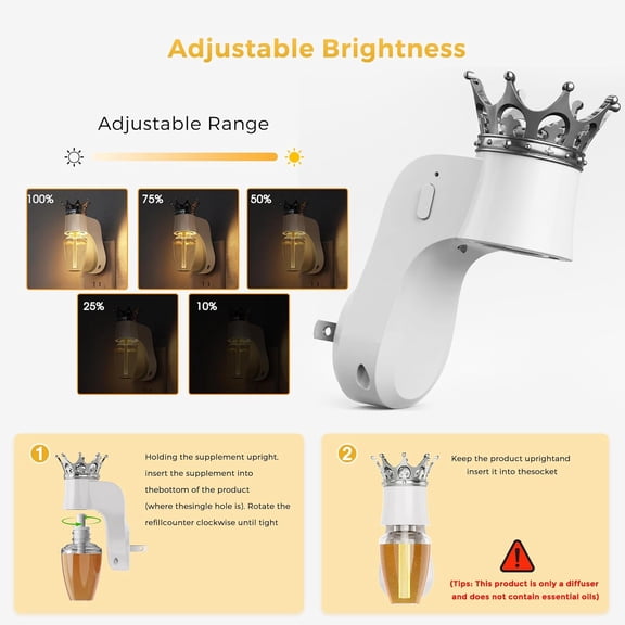 PYAN-Wall Fragrance Plug with Night Light 2Pcs Compatible with Bath and Body Works Wall Fragrance, 90Rotatable Essential Oil Diffuser Plug for Home, Office (White)