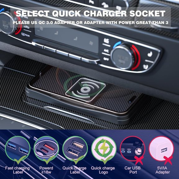 PYAN-Wireless car Charger Charging pad 15W Fast Wireless Phone Charger Non Slip FastCharger for car Cell Phone Cordless Charging mat Compatible with iPhone 16/15/14/13/12 Pro Max,Samsung S23 S22 S20(