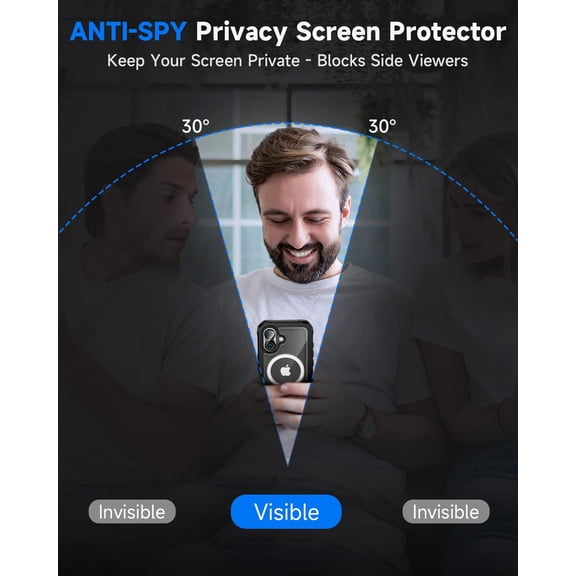PYAN-for iPhone 16 Case, Full Body Bumper with Built-in 9H Tempered Glass Privacy Screen Protector and Camera Lens Protector, Compatible with MagSafe, Shockproof Phone Cover, 6.1", Black