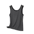 thumbnail image 1 of PYGNJK Womens Plus Size Striped Ribbed Tank Tops Sleeveless Crewneck Casual Basic Summer Top Slim Fitted Racerback Shirts, 1 of 5
