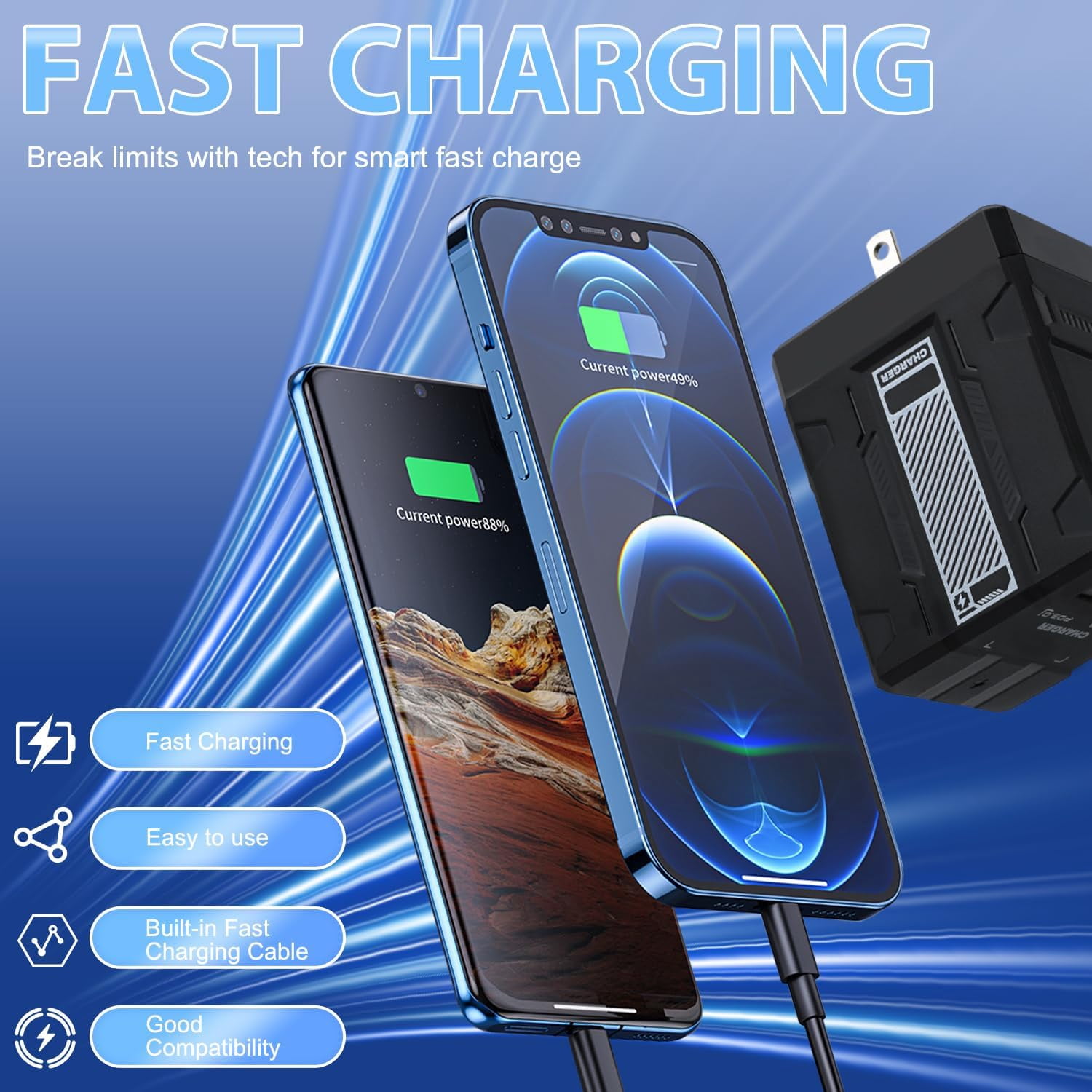 PYYAN-2 in 1 GaN Charger 120w, New Scalable Retractable 120w Fast ...