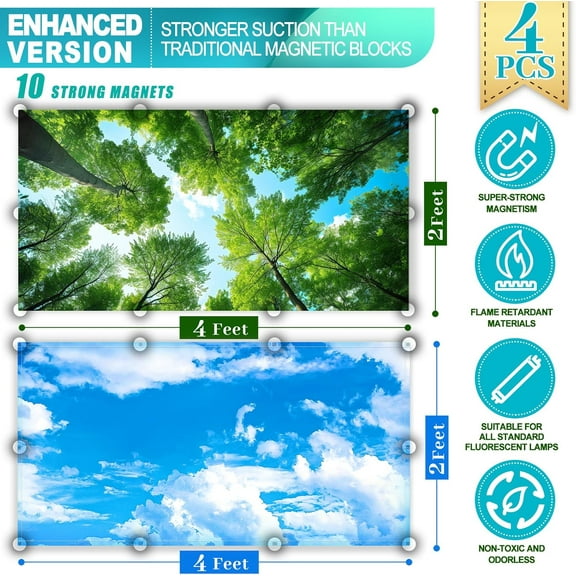 PYYAN-4-Pack Fluorescent Magnetic Light Covers - Mix Light Filters for Classroom Ceiling Lights (Forest & Blue Sky)