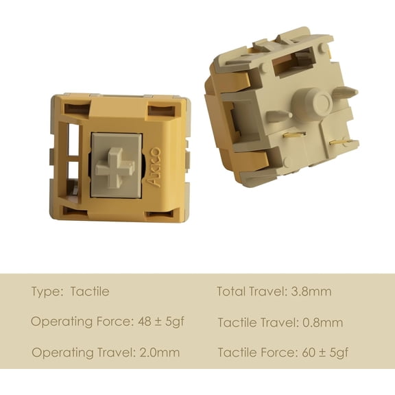 PYYAN-Bittersweet Tactile Keyboard Switch for Mechanical Gaming Keyboard, 5-Pin 48gf Pre-Lubed Switches with Standard MX Structure (45pcs)