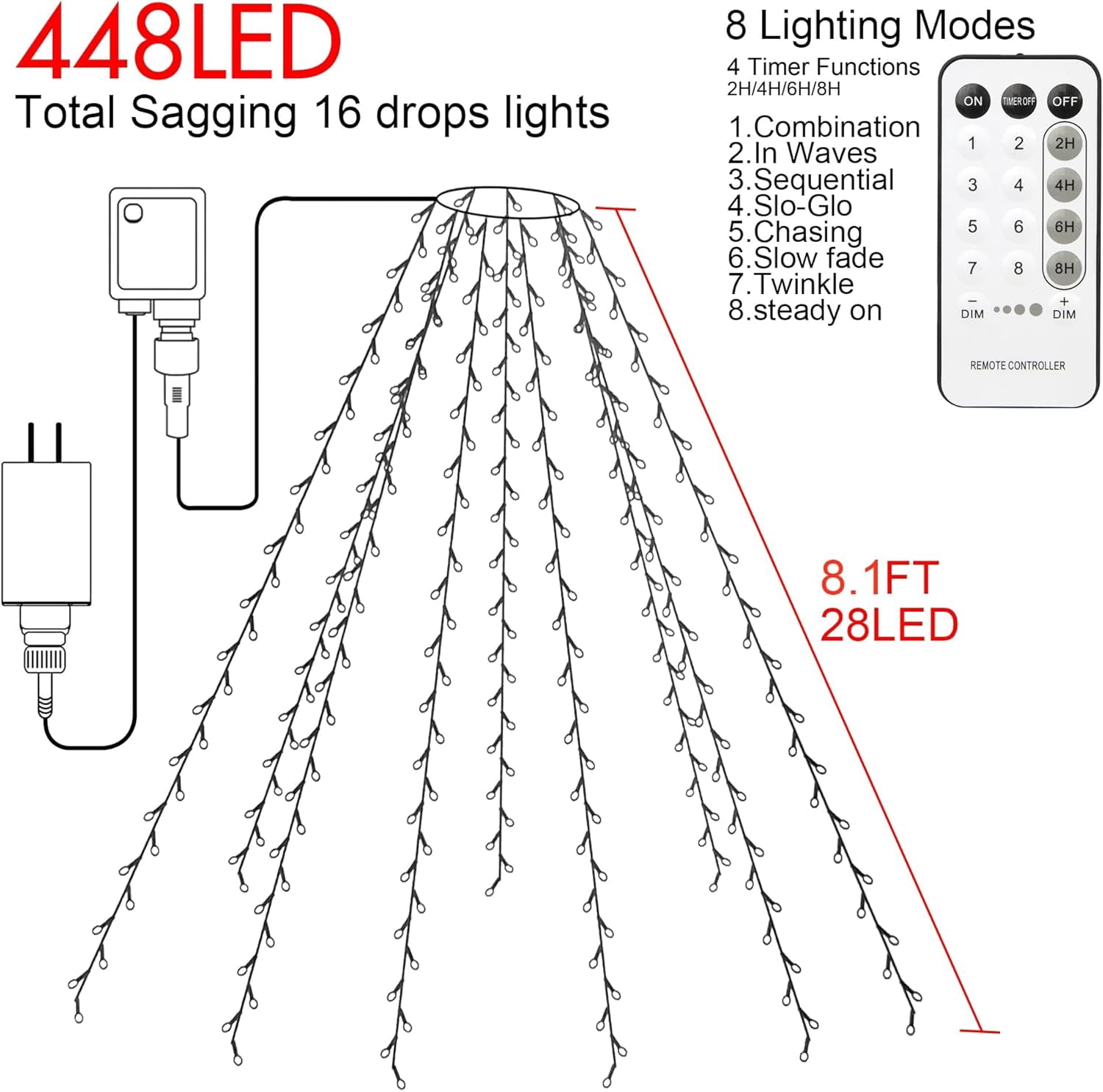 Topper Lighting PYYAN-Christmas Tree Lights, 448 LED Waterfall Tree Topper Lights with ...
