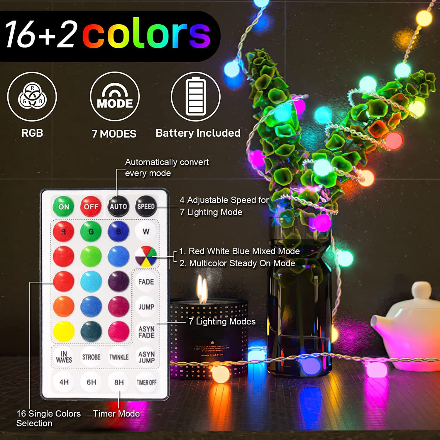 PYYAN-LED String Lights USB Plug in 19 Color Changing String Lights ...