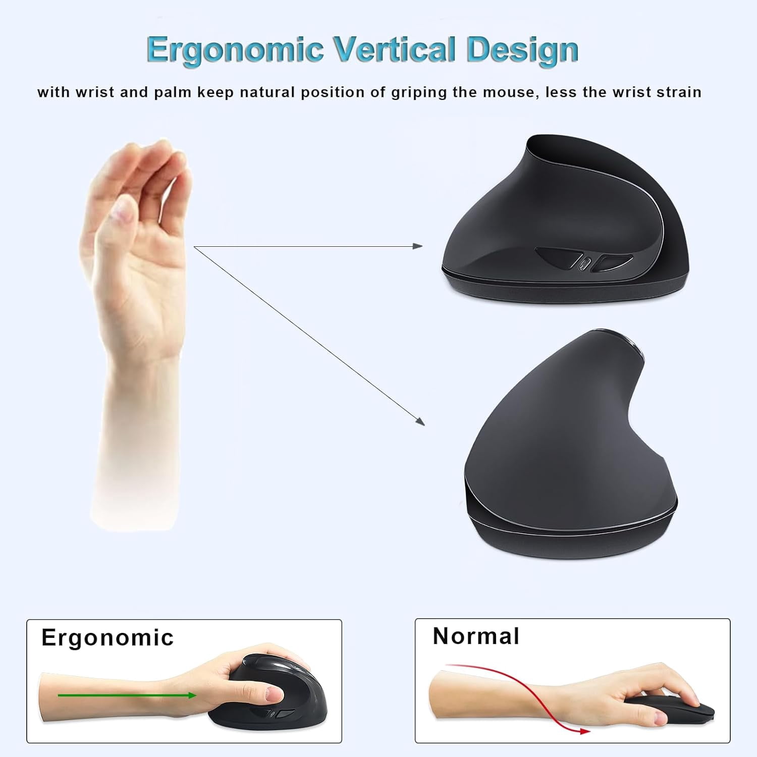 PYYAN-Left-Handed Mouse,2.4GHz Ergonomic Vertical DPI 800/1200/1600 ...