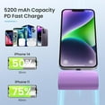 thumbnail image 1 of PYYAN-Mini Portable Charger Power Bank for iPhone,5200mAh Portable Phone Charger, Ultra-Compact PD Fast Charging Battery Pack Compatible with iPhone 14/14 Plus/Pro Max/13/12/12 Mini/11/XS/XR/X/8/7/6/, 1 of 3