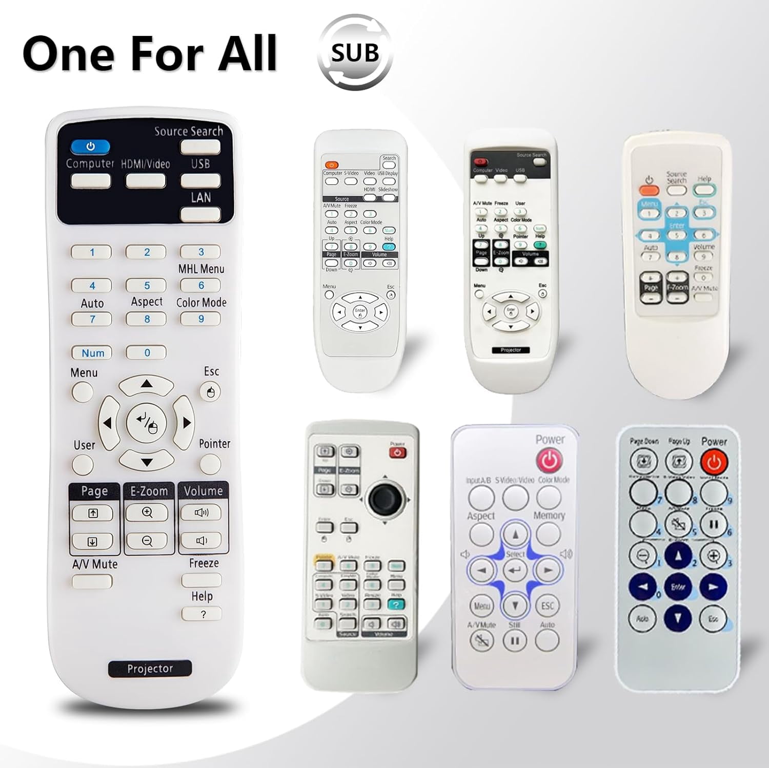 Projector Remote Replacement PYYAN-Projector Remote Control Only for Epson LCD Home Cinema ...