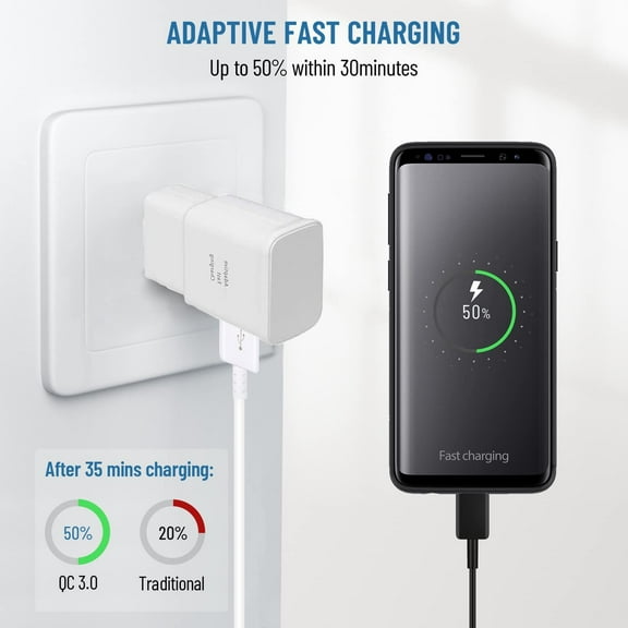 PYYAN-Samsung Charger Fast Charging with USB Type C Cable 12FT for Samsung Galaxy S8/S8 Plus/S9/S9 Plus/S10/S10e/S20/S20+/S21/S21+/S21 Ultra/S25/S23/S22/S22+/S22 Ultra/Note 8/Note 9/Note 10/Note 20,2