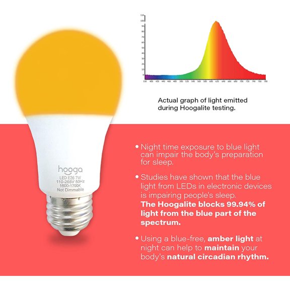 PYYAN-Sleep Light Bulb, Amber Light Bulbs for Sleep Therapy, Blue Light Blocking, 1600K Dim Light Bulbs 45W Equivalent, Mood Soothing Light, E26 A19 Warm Light Bulbs for Bedroom, Nursery, 1 Pack.