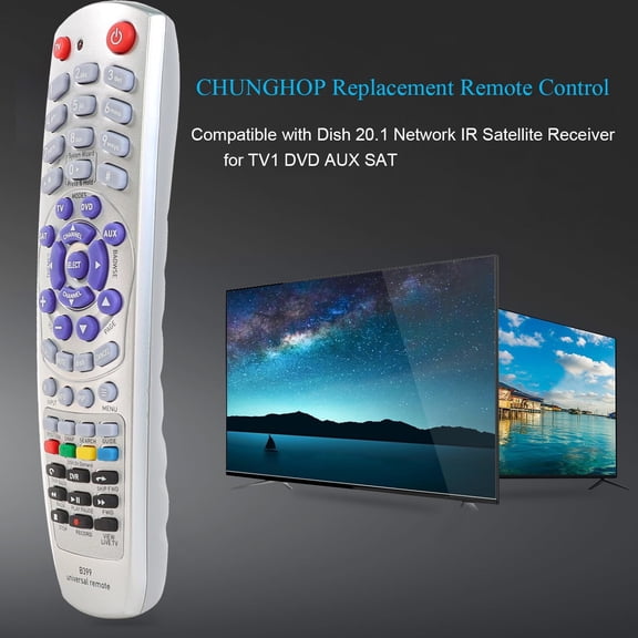 PYYAN-Upgraded Remote Control for Dish Network 20.1 IR Remote Control, IR Remote Control for Dish Network 20.1 IR Satellite Receiver TV1 DVD AUX