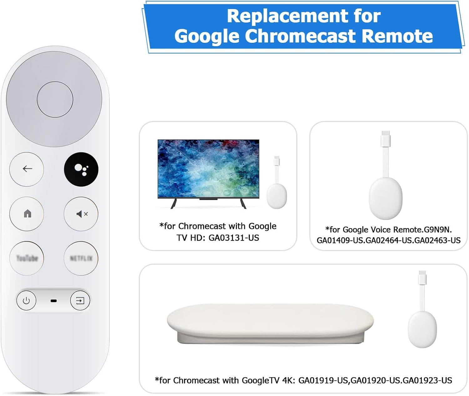 PYYAN-Voice Remote Control for Google Chromecast 4K - Replacement for ...