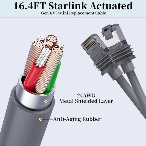 PYYNA-16.4FT Waterproof Ethernet Cable for Starlink Gen 3 & Mini - 24AWG Gold Plated RJ45, Outdoor High-Speed 2000Mbps,Replacement Cable for Rectangular Satellite V3, All-Weather Design (16.4ft)