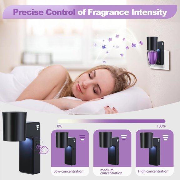 PYYNA-2 PCS Wall Fragrance Plug in with Night Light and Oil Diffuser Plug with Upgraded Fragrance Concentration Control, Compatible with Bath and Body Works WallFower for Home, Black