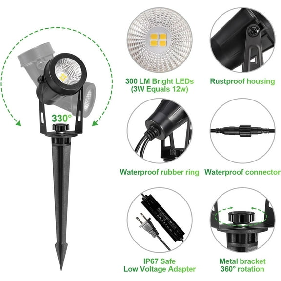 PYYNA-2 Pack Extendable Outdoor Landscape Lights, 12V Low Voltage Landscape Lighting IP65 Waterproof Plug-in Outdoor Spotlights for Yard House Pathway Tree Pools (2700K Warm White, NO Plug)