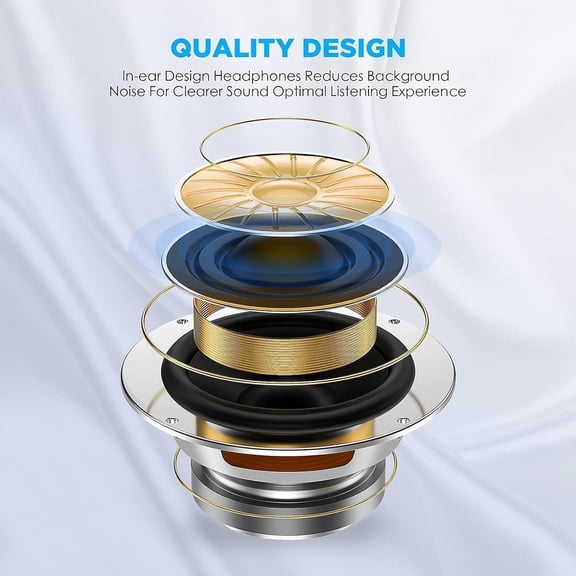 PYYNA-2 Packs USB C Headphones for iPhone 17/16/15 Earbuds with Microphone & Volume Control HiFi Stereo Type C Earphones for Galaxy S23/S22/S21/S20/Ultra Note 10/20, for iPad Pro Pixel 7/6/6a/ OnePlu