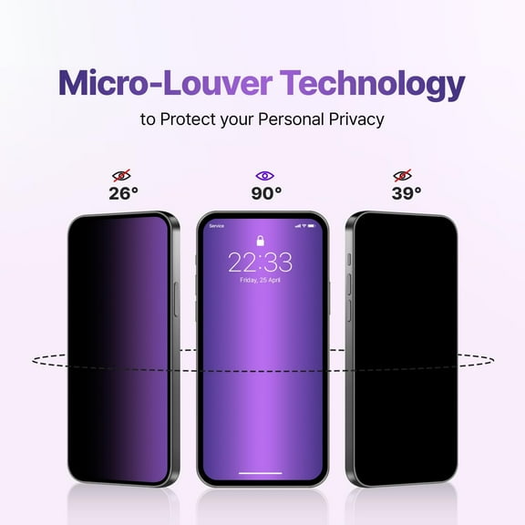 PYYNA-2PACK Privacy Screen Protector for iPhone 15, Anti Spy, 9H Hardness Shatterproof, Anti-Scratch, Anti-Fingerprint, Touch Sensitive PET Film, Blue Light Filter, Easy Install