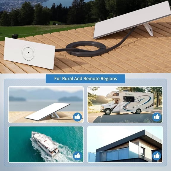 PYYNA-- 5m/16.4ft Cat 6A Flat Ethernet Cable for Starlink Gen 3 & Mini 10Gbps High-Speed RJ45 LAN Cable, IP68 Waterproof, Flexible 9.2x3.2mm Design for Indoor/Outdoor Wall or Conduit Installation