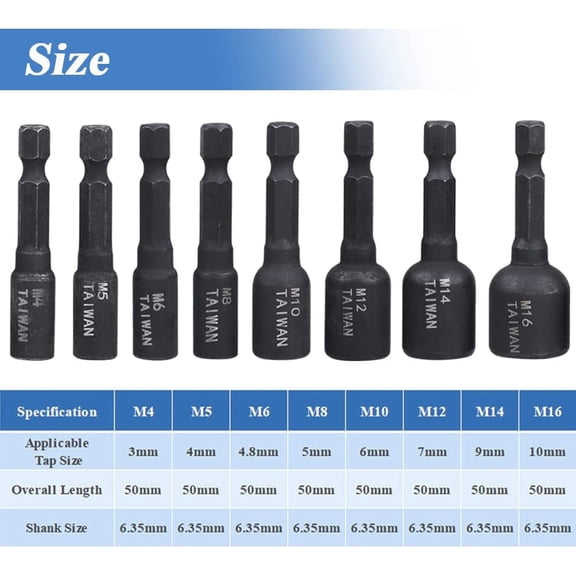 PYYNA-8Pcs Machine Tap Socket Wrench Set,1/4" Hex Shank Air Screwdriver Socket Adapter Driver Thread Tap Adapter, Alloy Steel, M4/M5/M6/M8/M10/M12/M14/M16