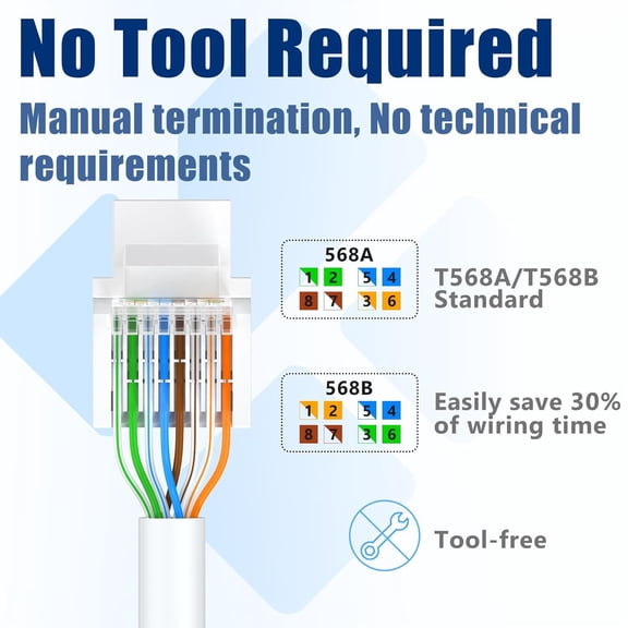 PYYNA-Awsihwell 25Pack RJ45 Keystone Jack, Cat6 Keystone Jacks, RJ45 Cat6/Cat5e/Cat5 Ethernet Jack for 24-26 AWG UTP Ethernet Cable, Tool-Free(White)