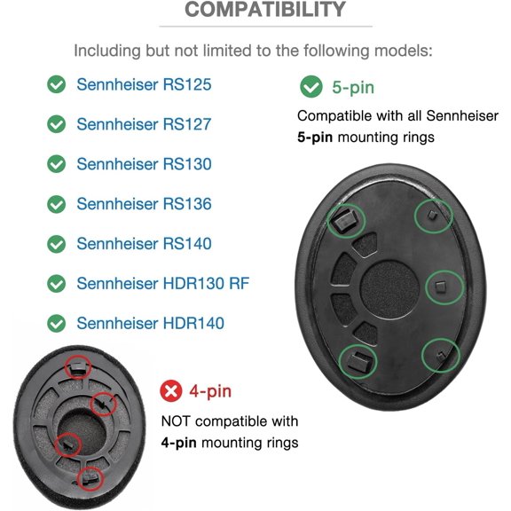 PYYNA-Ear Pads Compatible with Sennheiser RS125 RS127 RS130 RS136 RS140 HDR130 RF Wireless TV Headphones - Protein Leather Replacement Memory Foam Cushions Earpads