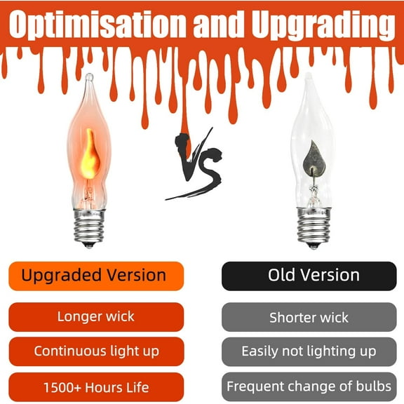 PYYNA-Halloween Decorations-Flickering Flame String Lights Outdoor Indoor, 12.8Ft C7 Retro Twinkle Flame Lights String with 10 Flame Light Bulbs(E12 Bulbs, Black Wire)