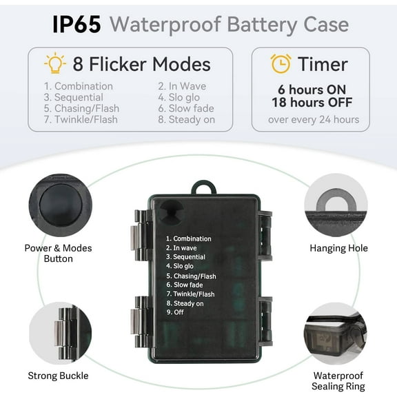 PYYNA-Halloween String Lights 33Ft 100LED Blue Fairy Lights for Indoor Outdoor Waterproof Remote Timer Black Wire String Lights for Hanging Garden Party Holiday Halloween Dcor