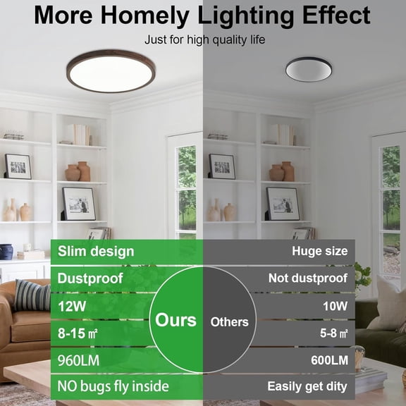 PYYNA-LED Flush Mount Ceiling Light: 7 inch 1Pack Super Slim Dimmable & 5CCT (2700-6500K) Kitchen Lighting Fixtures Ceiling - 12W Walnut Low Profile Ceiling Lamp for Bedroom Garage Hallway