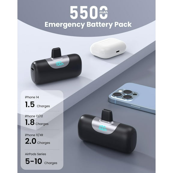 PYYNA-Mini Portable Charger for iPhone,Upgraded 22.5W PD Fast Charging 5500mAh Ultra-Compact Power Bank,LCD Display Plug-in Cute Battery Pack Travel Essentials for iPhone 14/14Pro/13/12/11/X/8/7/6 (B