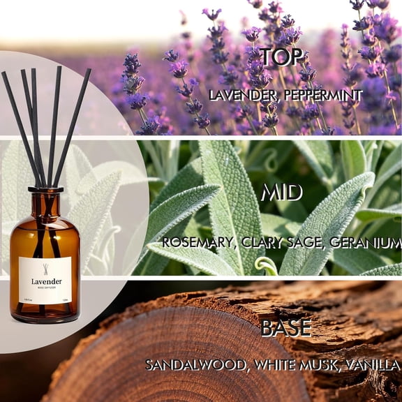 PYYNA-Reed Diffuser Set, 8.12 fl.oz Lavender Scented Oil Diffuser with Sticks, Up to 120 Days, Home Fragrance Reed Diffuser for Bathroom Office Shelf Decor & Room Fresheners, 2 Pack