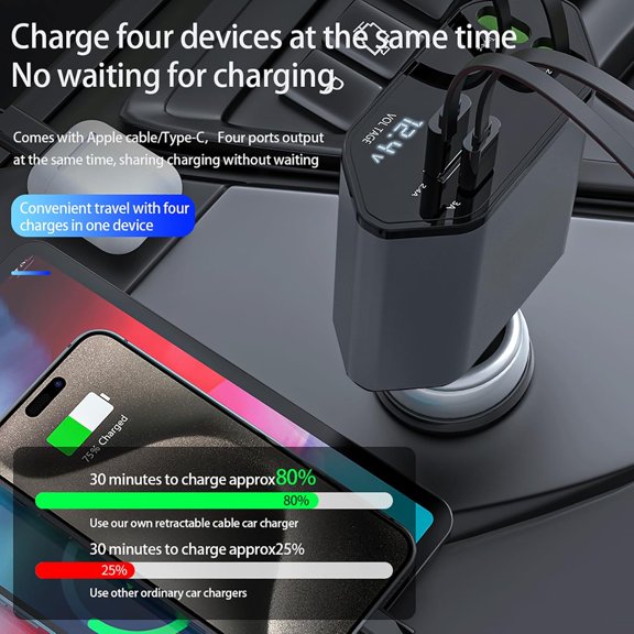 PYYNA-Retractable Car Charger with 2 Built-in Cables (USB-C/Lightning) & USB-C & USB Ports, Car Accessories for Women & Men - PD/QC3.0 Fast Charging for iPhone 16/15, Samsung Galaxy, All 12-24V Vehic
