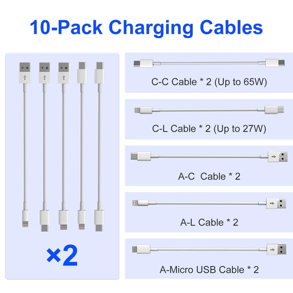 PYYNA-Short Charging Cables - 10-Pack Type C/Lightning/Micro USB 1FT Short Charging Cords Support Fast Charge & Data Sync Compatible with iPhone 17/16/15/14/13/12/11, iPads, iPods, Mobiles, Tablets