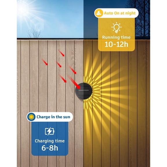 PYYNA-Solar Lights Outdoor Garden, 2025 New Dynamic Running Light, IP65 Waterproof Dual-Mode Solar Powered Outdoor Lights for Pathway Lawn Patio Yard Landscape Driveway (2)