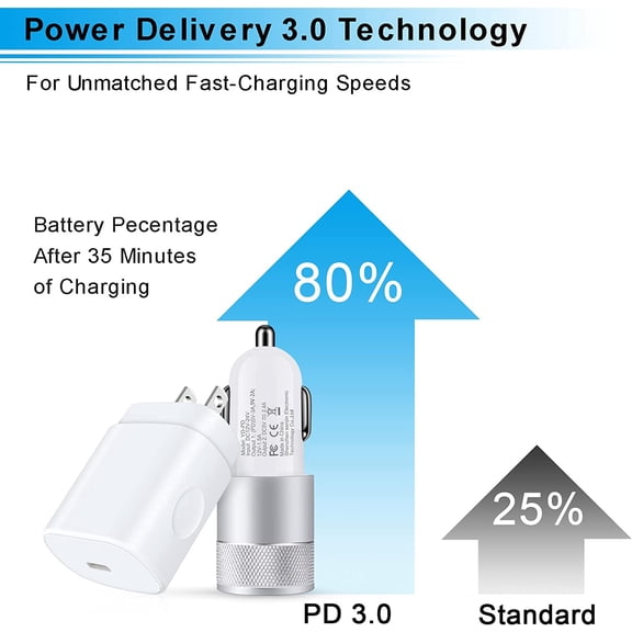 PYYNA-Super Fast Charger Type C for Samsung Galaxy S26/S25 Ultra/S24 FE/A17/A16/A55/A15/Z Flip 7/6/Fold7/iPhone 17, 25W PD PPS USB C Wall Charger 38W Car Adapter+6FT USBC to C Cable+3FT USBA to Type