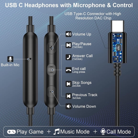 PYYNA-USB C Headphone Wired Ear Buds for Samsung S26 Ultra S25 FE A16 A17,Magnetic Type C Earphone with Mic for iPhone 17 Pro Max 16 15 16e 17e,In Ear Noise Isolation Earbuds for iPad A16 Pixel 10a 1