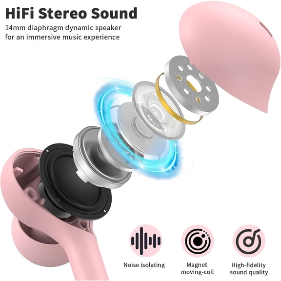 PYYNA-USB C Headphones Wired Earbuds for iPhone 17 16 Pro Max 15 for Samsung S26 S25 Ultra S24 S23 Wired Headphones,Corded USB Type C Earphones with Microphone& Remote for iPad 10 11th Pixel 10a 9 9a