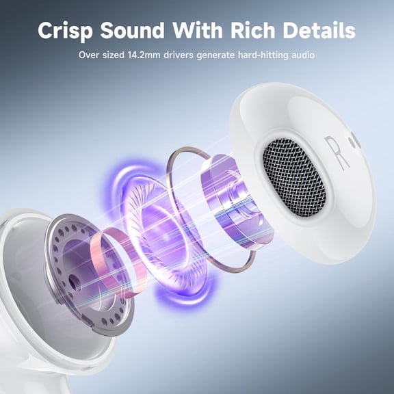 PYYNA-USB C Headphones for iPhone 16 Type C Earbuds Wired Earphones with Mic Volume Control HiFi Stereo for iPhone 15 Pro Max Plus iPad 10 Samsung Galaxy S24 S23 S22 S21 S20 Ultra Note 20 Google Pixe