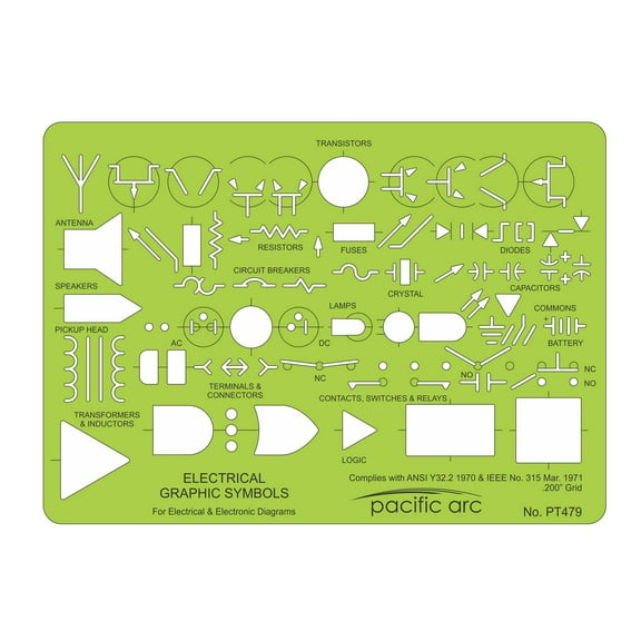 Pacific Arc Template Guides
