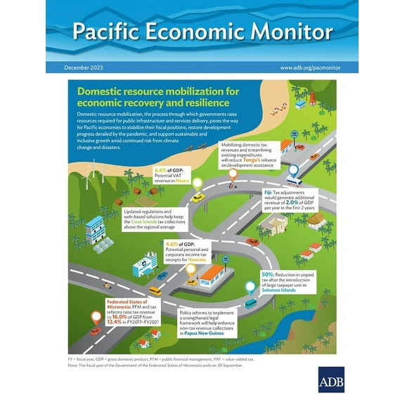 Pacific Economic Monitor - December 2023: Domestic Resource Mobilization for Economic Recovery and Resilience, (Paperback)