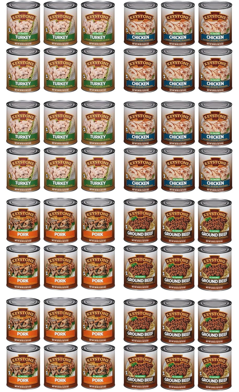 (Pack of 48 Cans) Keystone All Natural 28 Oz| Ground Beef Pack of 12 | Chicken Pack of 12 | Pork Pack of 12 | Turkey Pack of 12 | Fully Cooked Ready to Eat |Long Shelf Life Emergency Survival Food