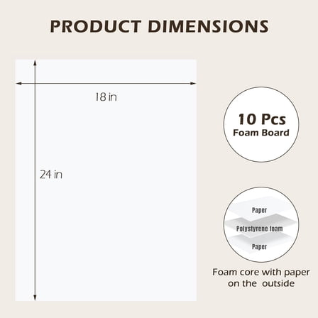 , Pack of 10, 1/8" Thick, 18x24 White Foam Boards (18x24, White)