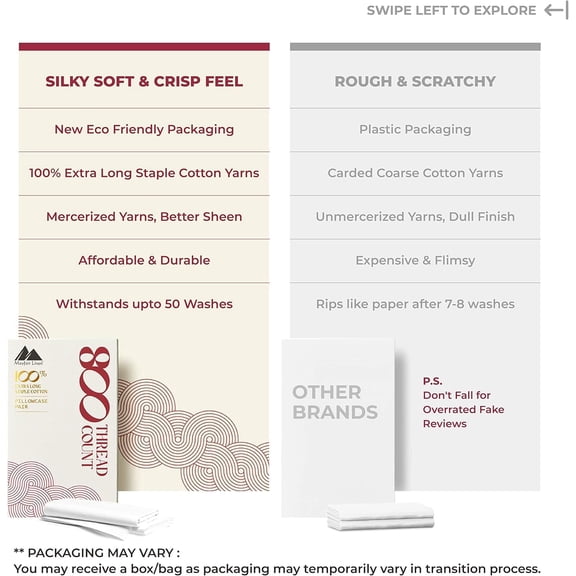 Pack of 2 Egyptian Cotton Deep Pocket Full Fitted Sheet - Luxury 800 Thread Count Full Fitted Sheet Only (White)