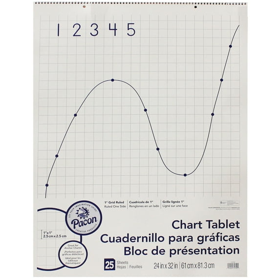 Pacon® Grid Rule Chart Tablet, 24" x 32", 25 Sheets, Pack of 2