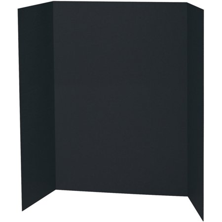 Presentation Boards